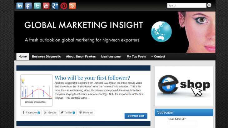 globalmarketinginsight